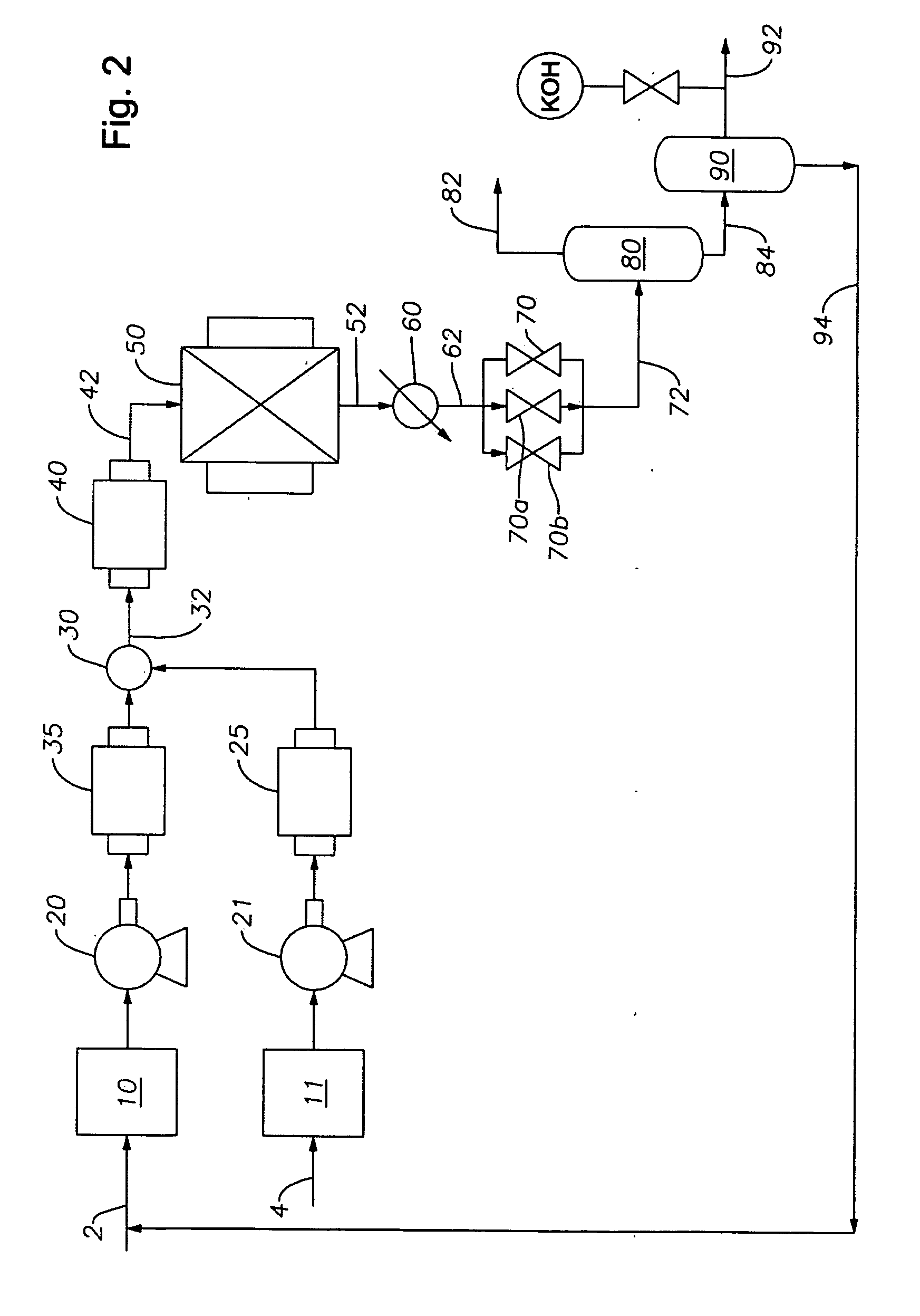 Process to reduce acidity of crude oil