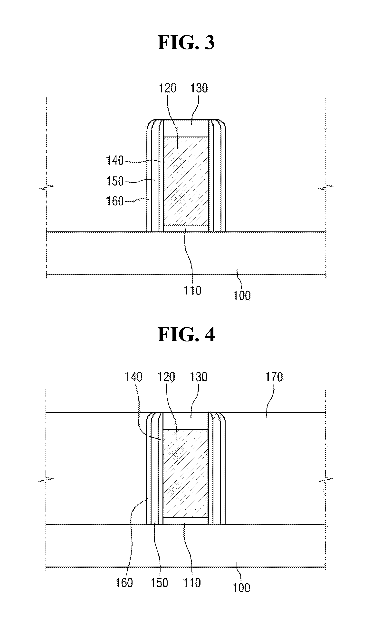 Semiconductor devices and method of manufacturing the same