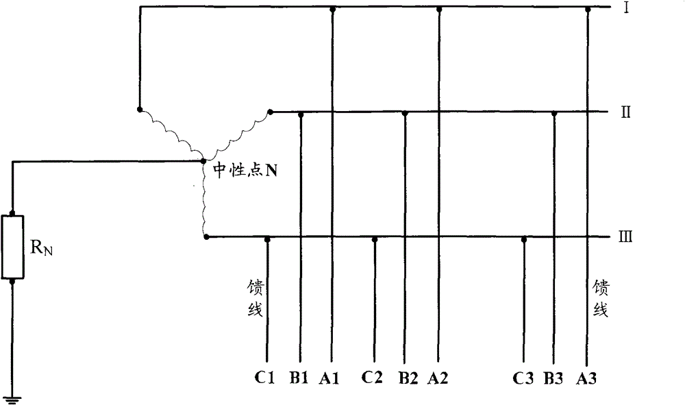 Fault line selection method and device for earth neutral system