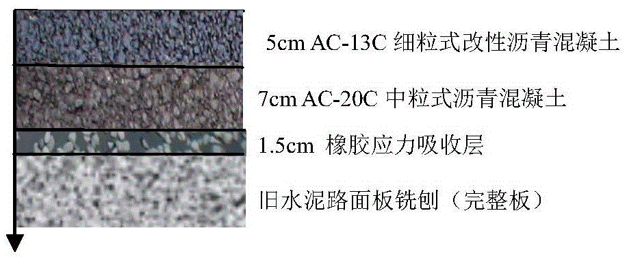 Waste tyre powder modified asphalt and preparation method therefor