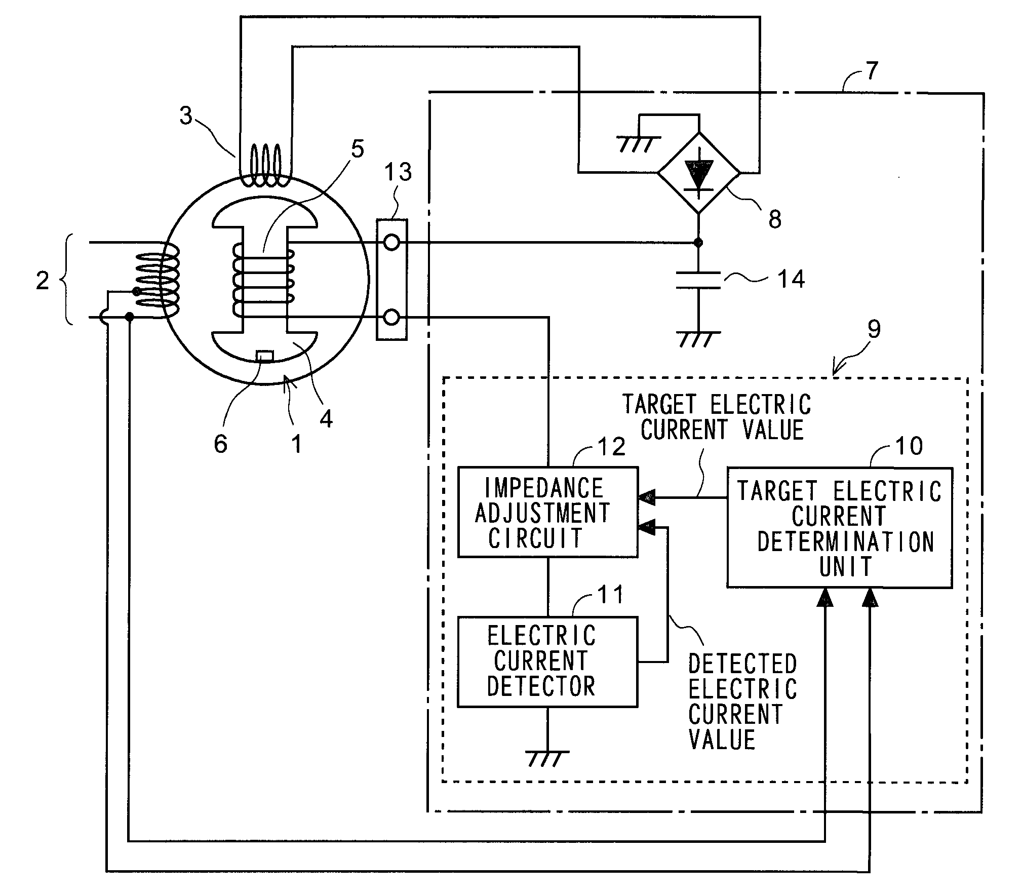 Output control apparatus of generator