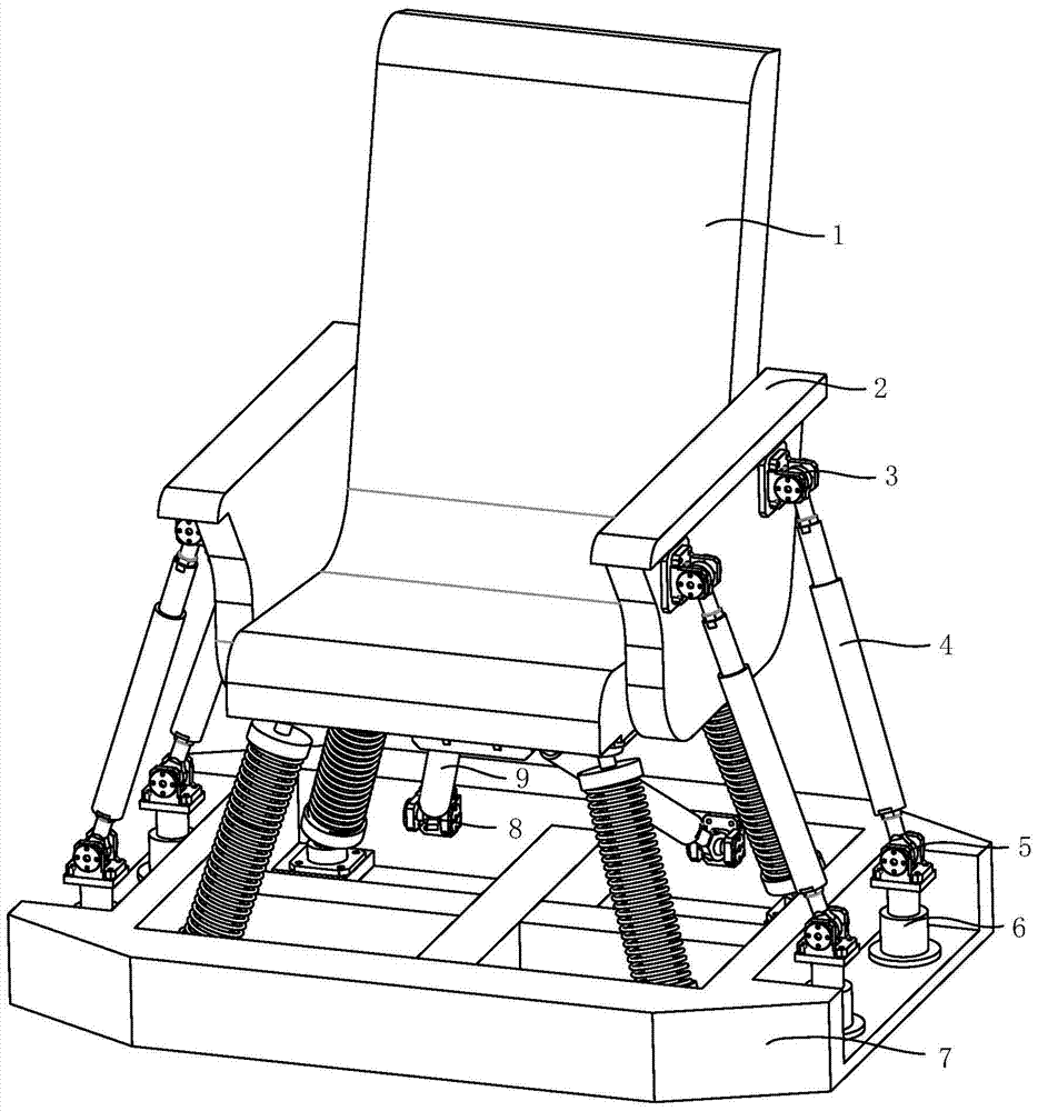 A Six Degrees of Freedom Parallel Stable Seat