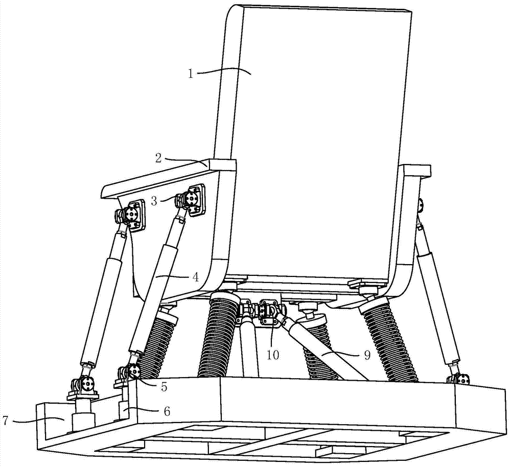A Six Degrees of Freedom Parallel Stable Seat