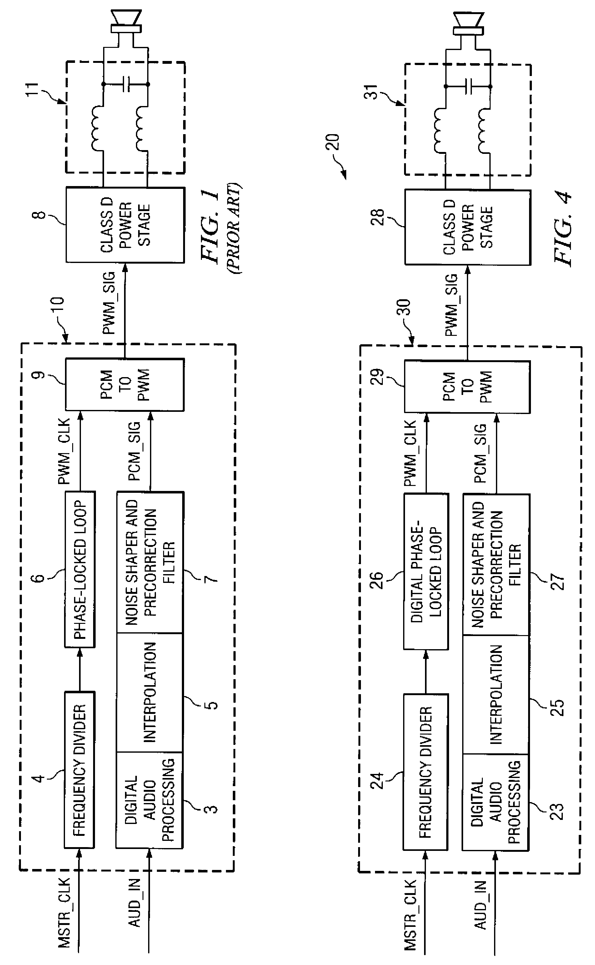 All-digital phase-locked loop for a digital pulse-width modulator