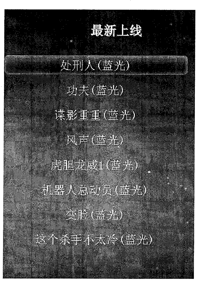Method and device for displaying user interfaces in different sets of user equipment