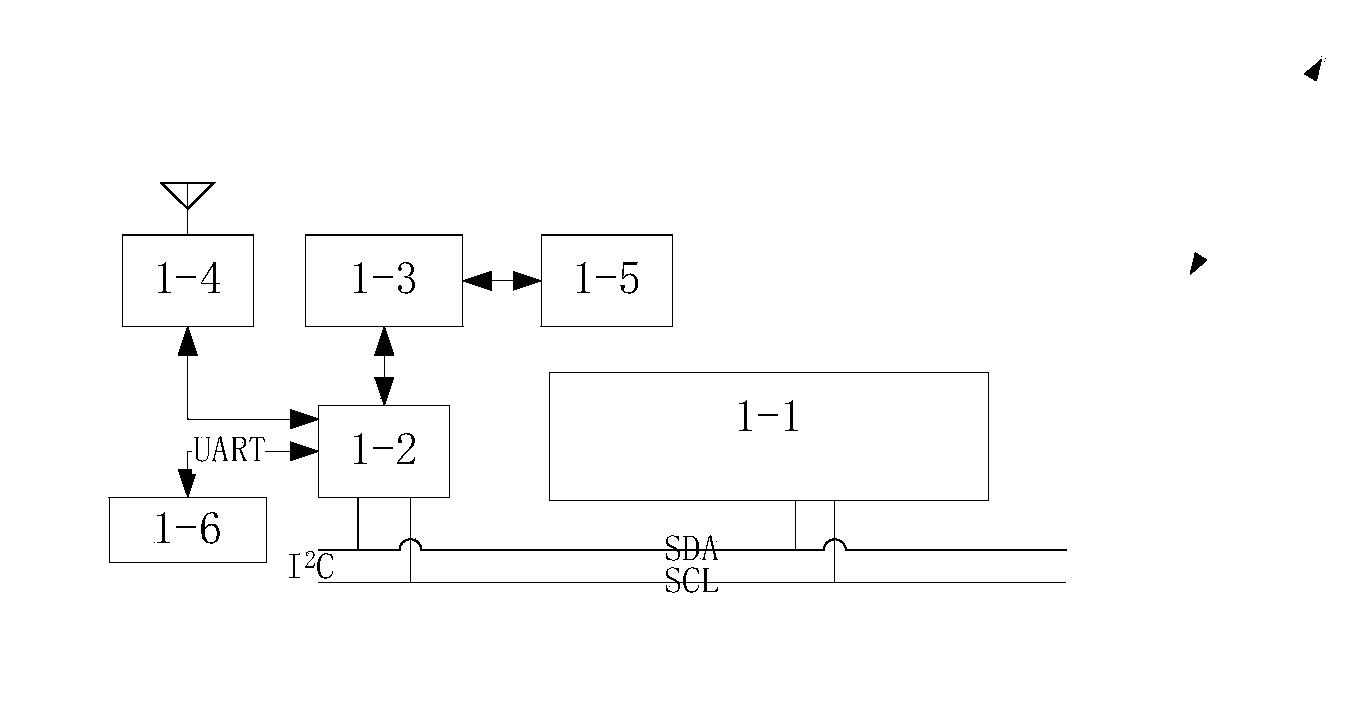 Wireless monitoring system for leveling of crane hoisting gesture