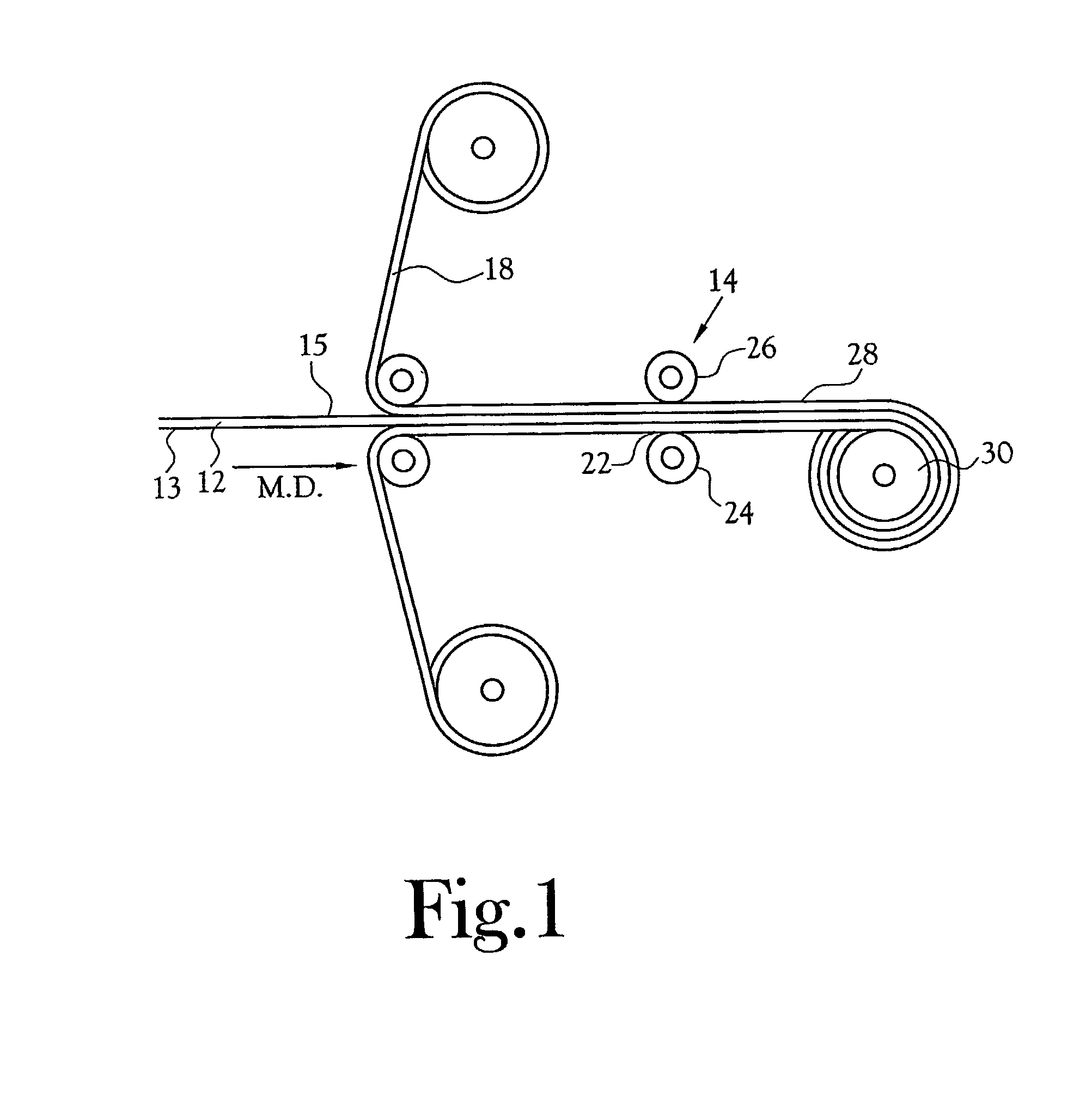 Method for the manufacture of a sheet of reinforcing fibers and the product obtained thereby