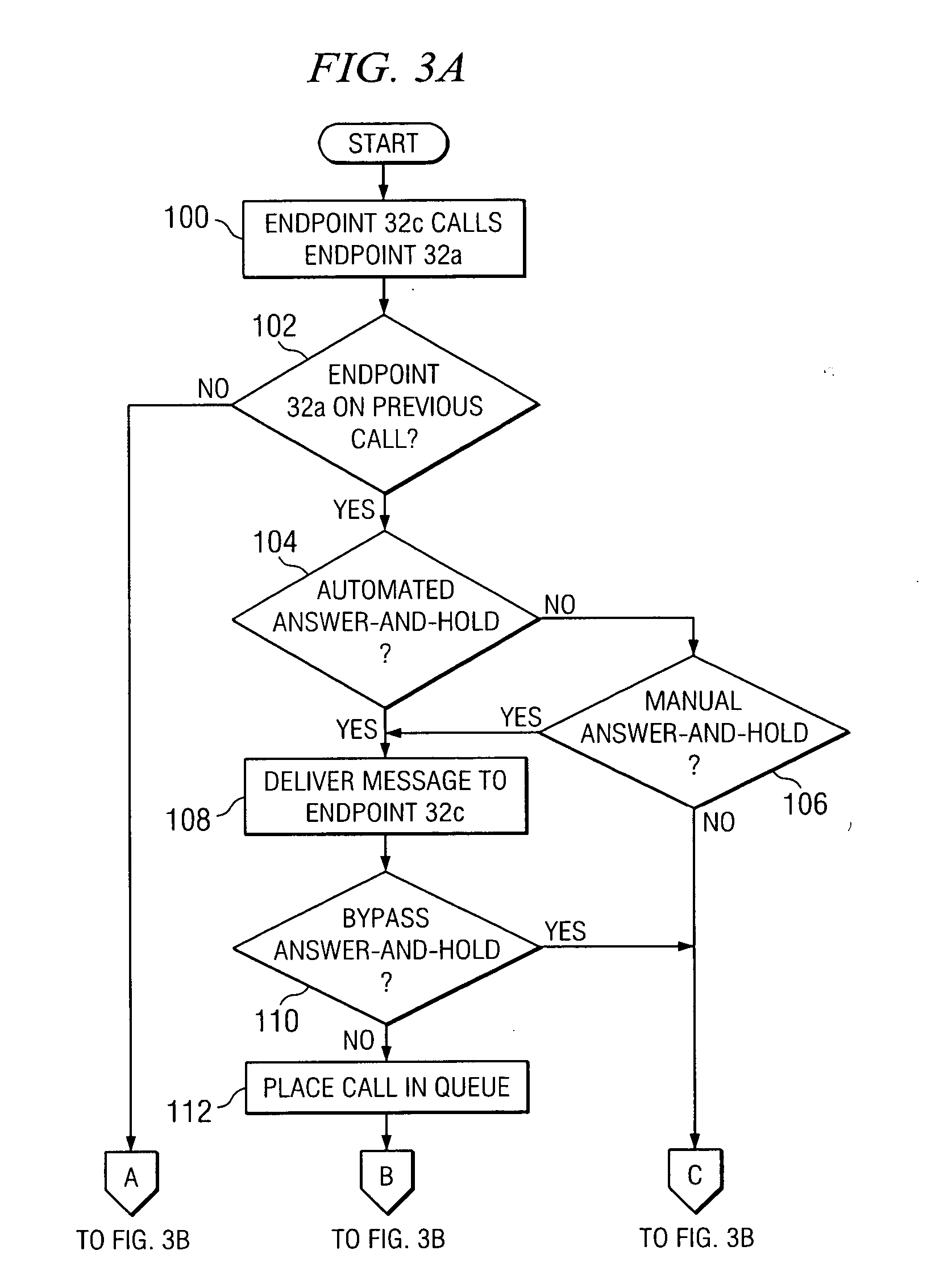 Method and system for the automated answering and holding of a call