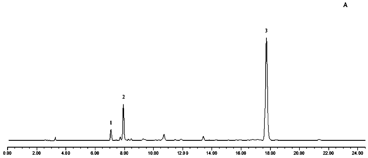 Method for determining components of angelica sinensis pills (concentrated pills) by using quantitative analysis of multiple components by single marker