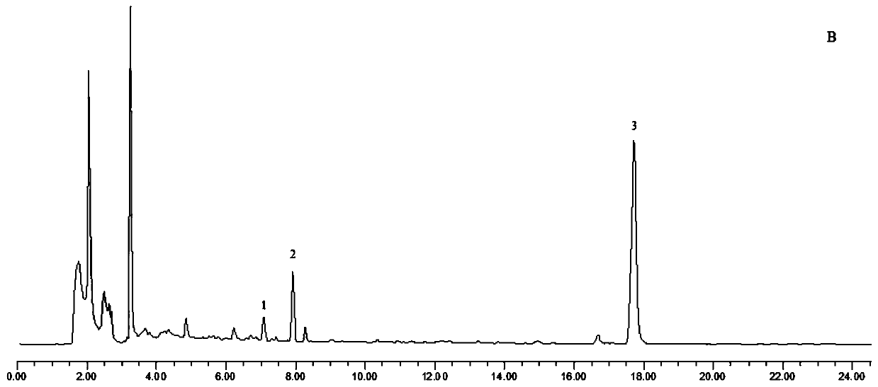 Method for determining components of angelica sinensis pills (concentrated pills) by using quantitative analysis of multiple components by single marker