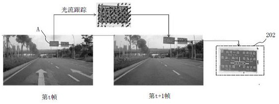 Traffic sign tracking method, device, equipment and storage medium