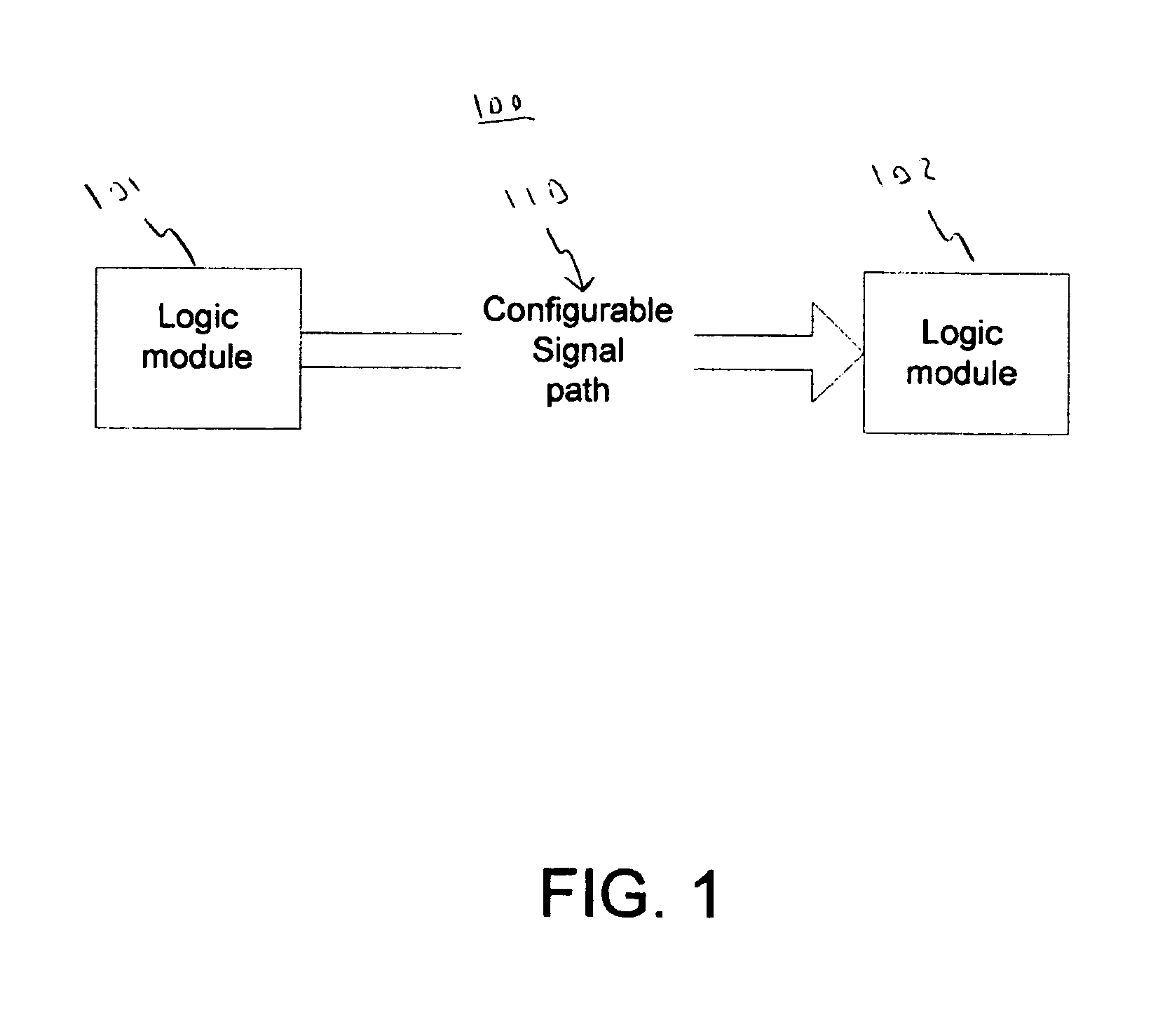 Method and system for elastic signal pipelining