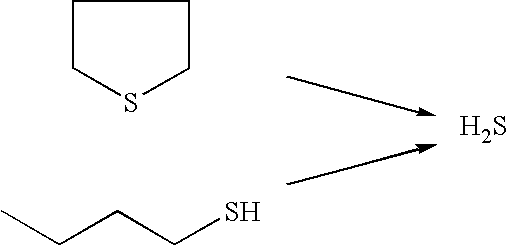 Process for the production of gasolines with low sulfur contents