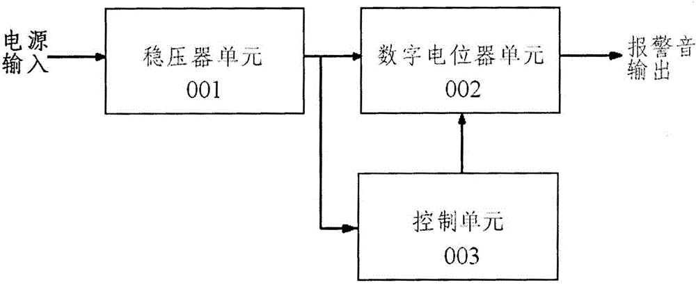 Circuit for controlling edge waveform of audio envelope line