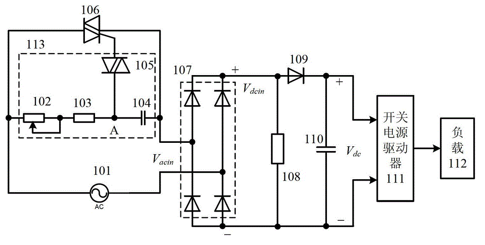Silicon controlled rectifier dimming circuit, dimming method and light emitting diode (LED) driver applied silicon controlled rectifier dimming circuit