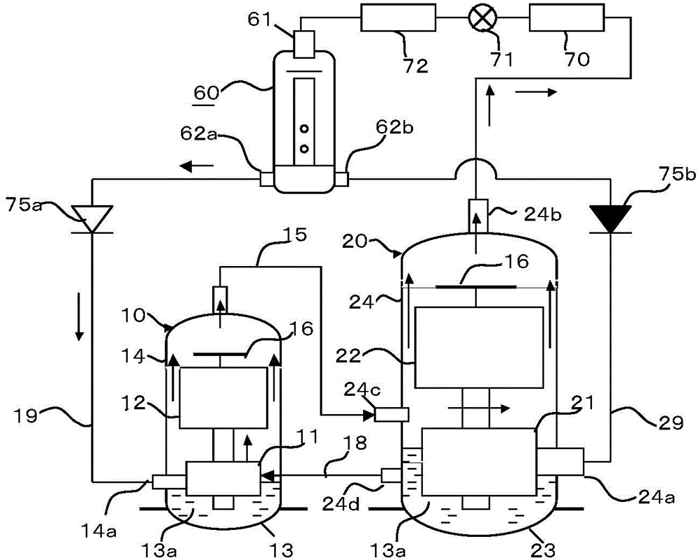Refrigerating cycle device