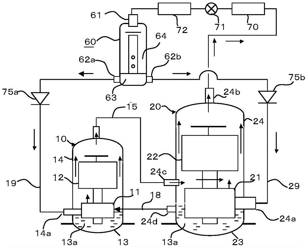 Refrigerating cycle device