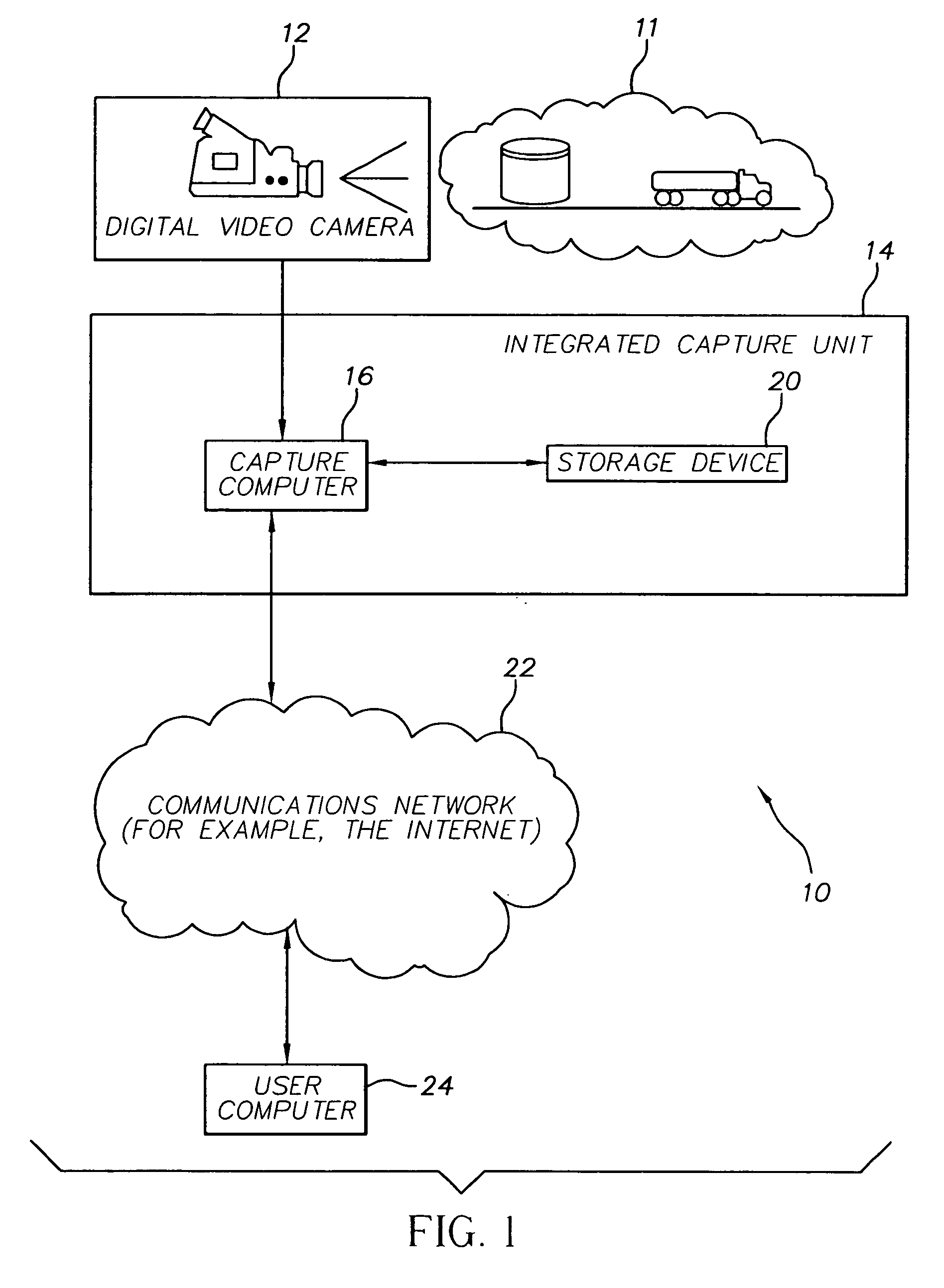 Method of transmitting selected regions of interest of digital video data at selected resolutions