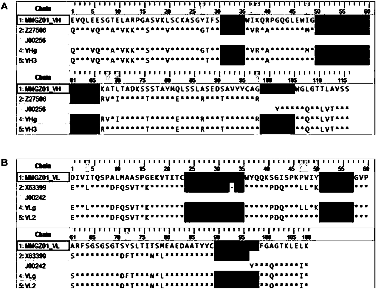 A kind of anti-human delta-like 4 humanized antibody and its preparation and application