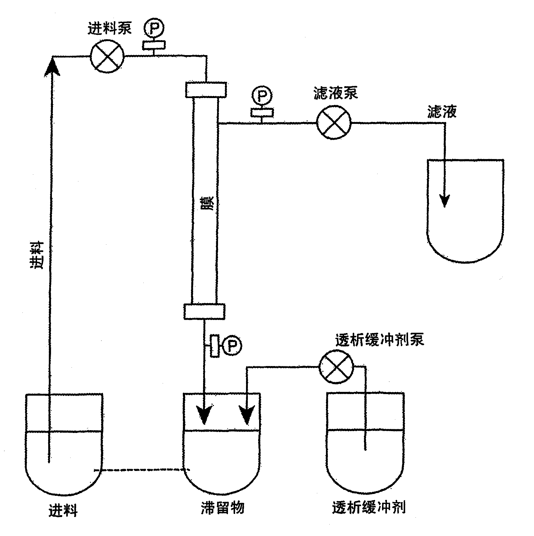 Method of concentrating shear-sensitive biopolymers using hollow fibre membranes