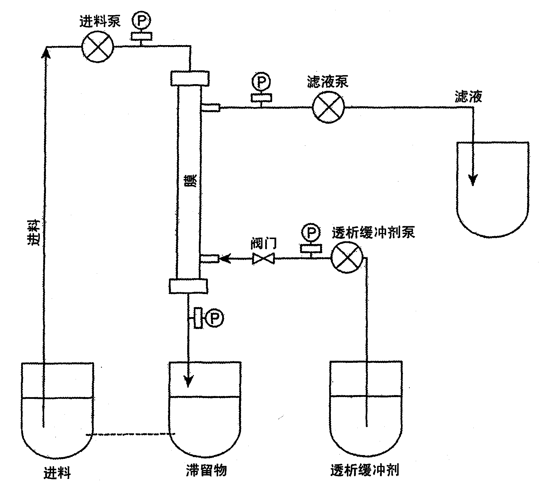 Method of concentrating shear-sensitive biopolymers using hollow fibre membranes