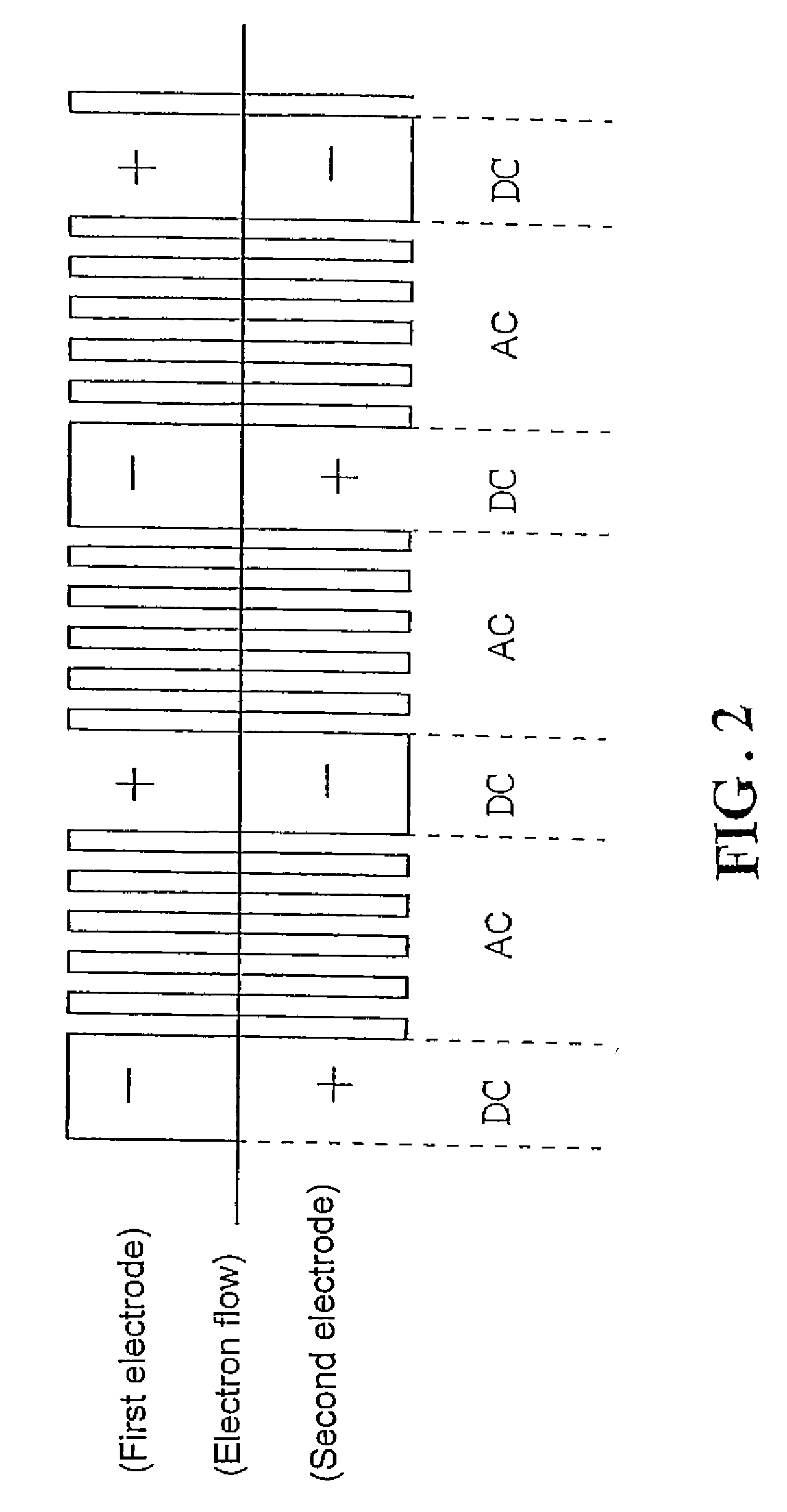 Method of lighting gas discharge lamp