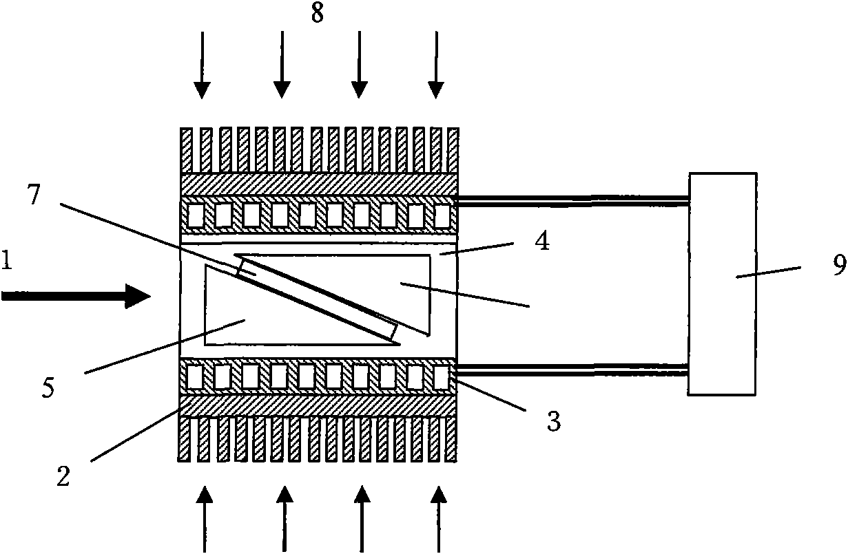 Device for improving stability of deep ultraviolet lasers