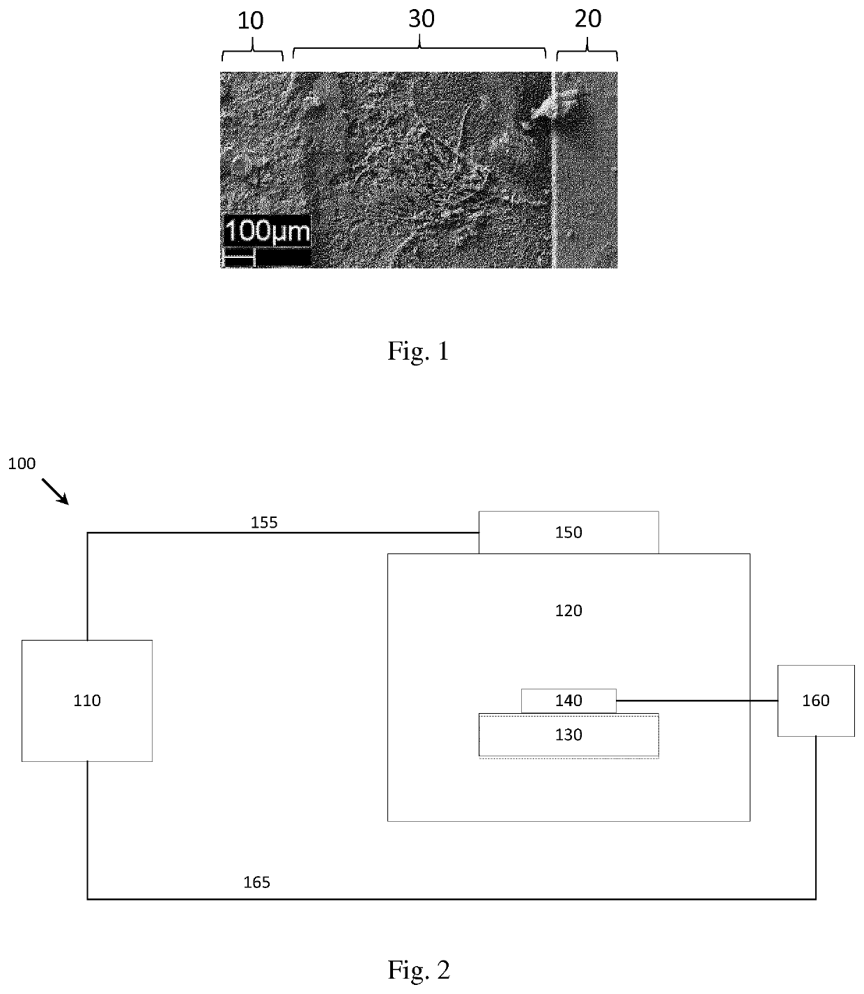 Apparatus and method relating to electrochemical migration