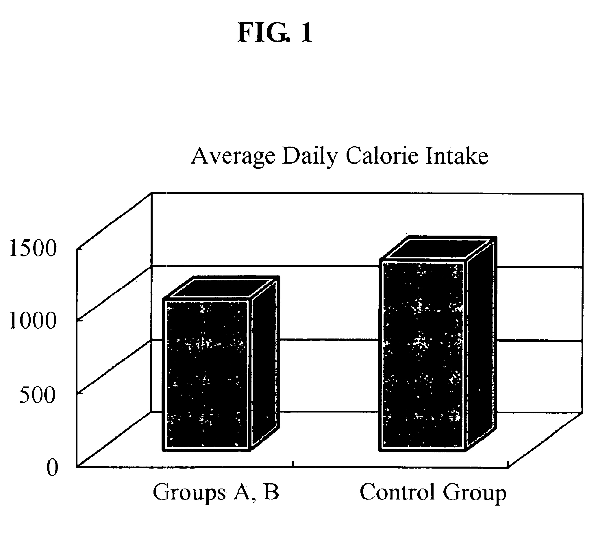 Diet composition comprising raw foods and dietary fibers