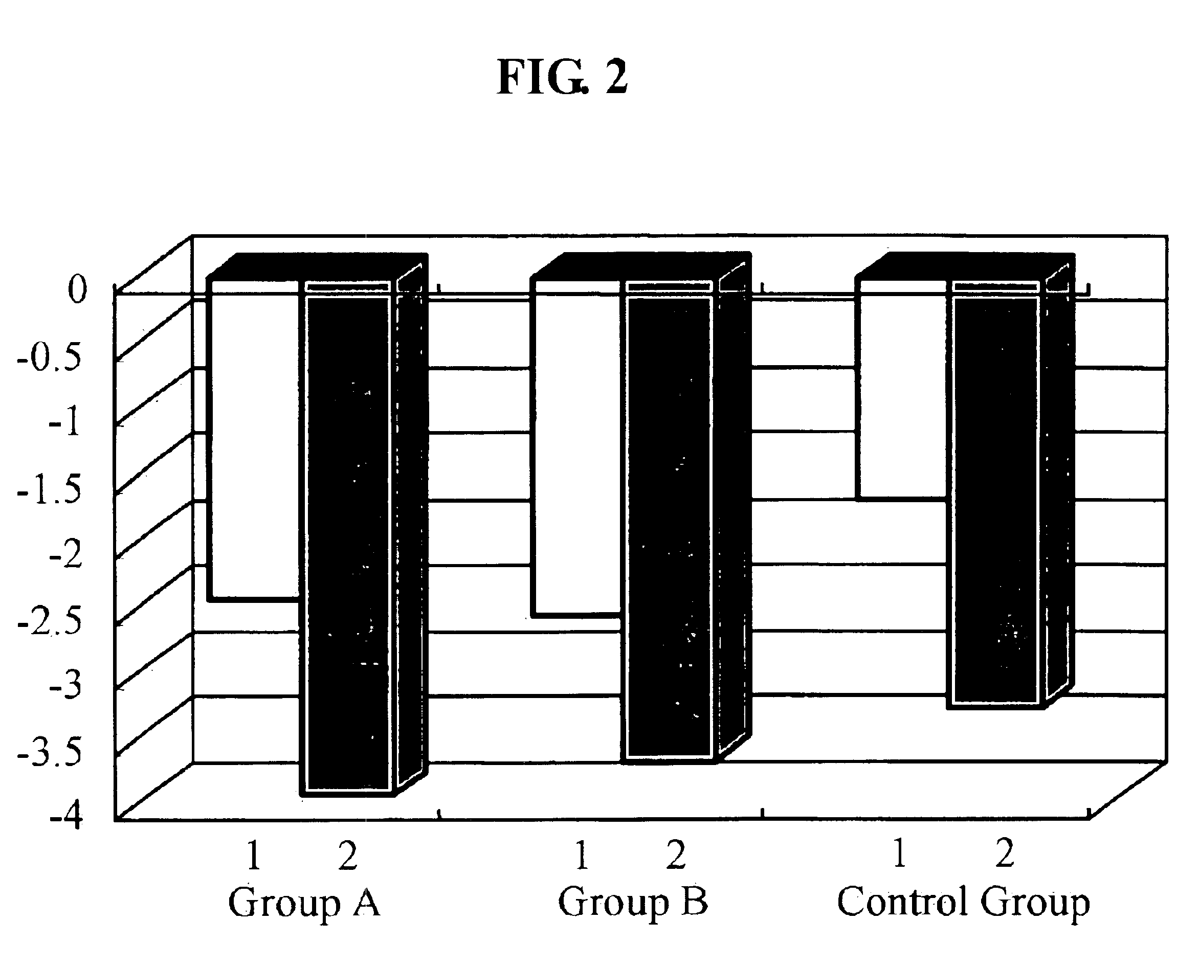 Diet composition comprising raw foods and dietary fibers