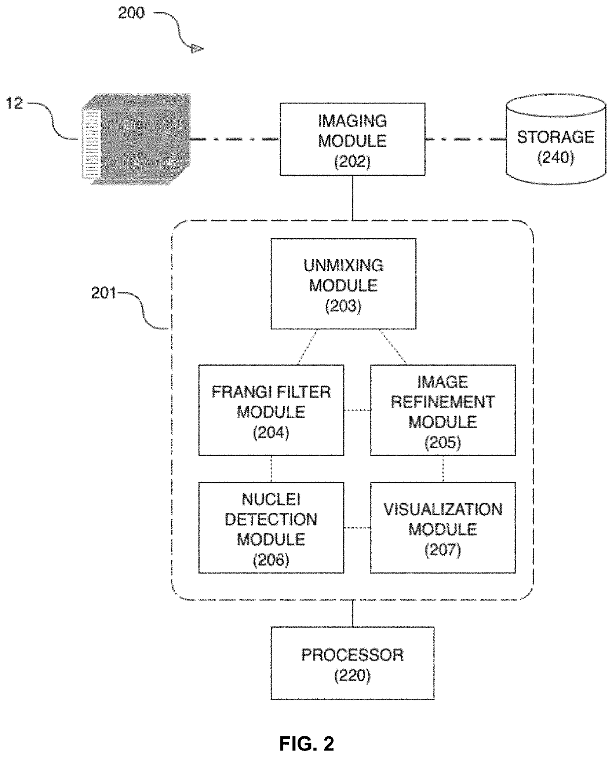 Image enhancement to enable improved nuclei detection and segmentation