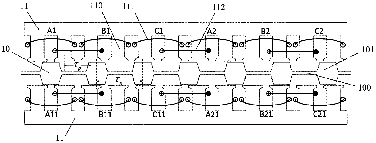 Bilateral linear motor with primary electric excitation series magnetic circuit