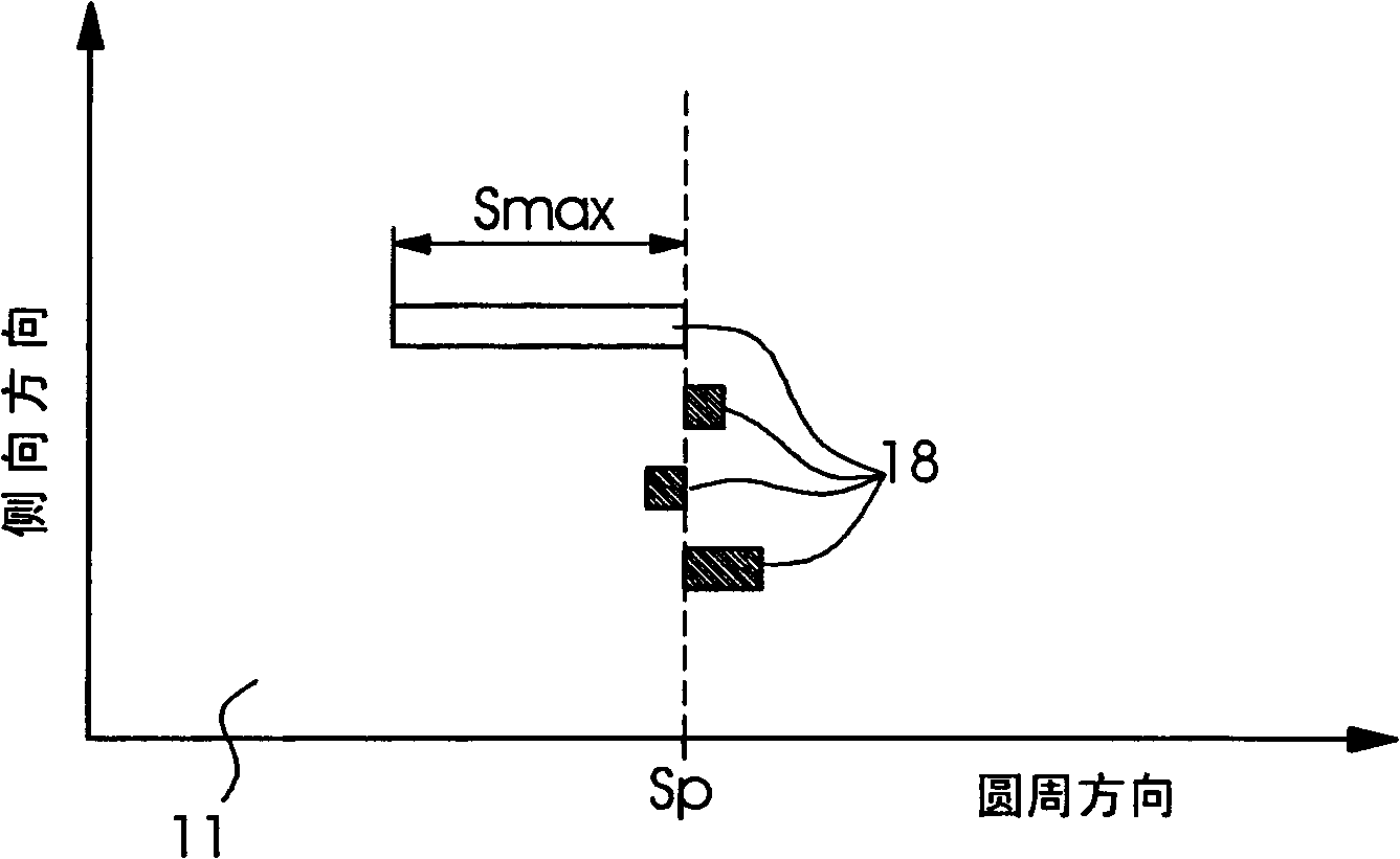 Optimized register control process in a sheet-fed printing press