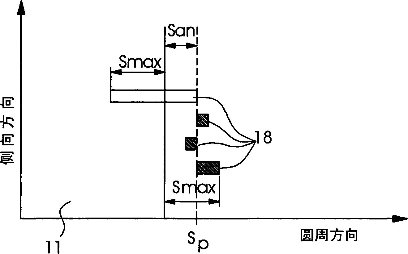 Optimized register control process in a sheet-fed printing press