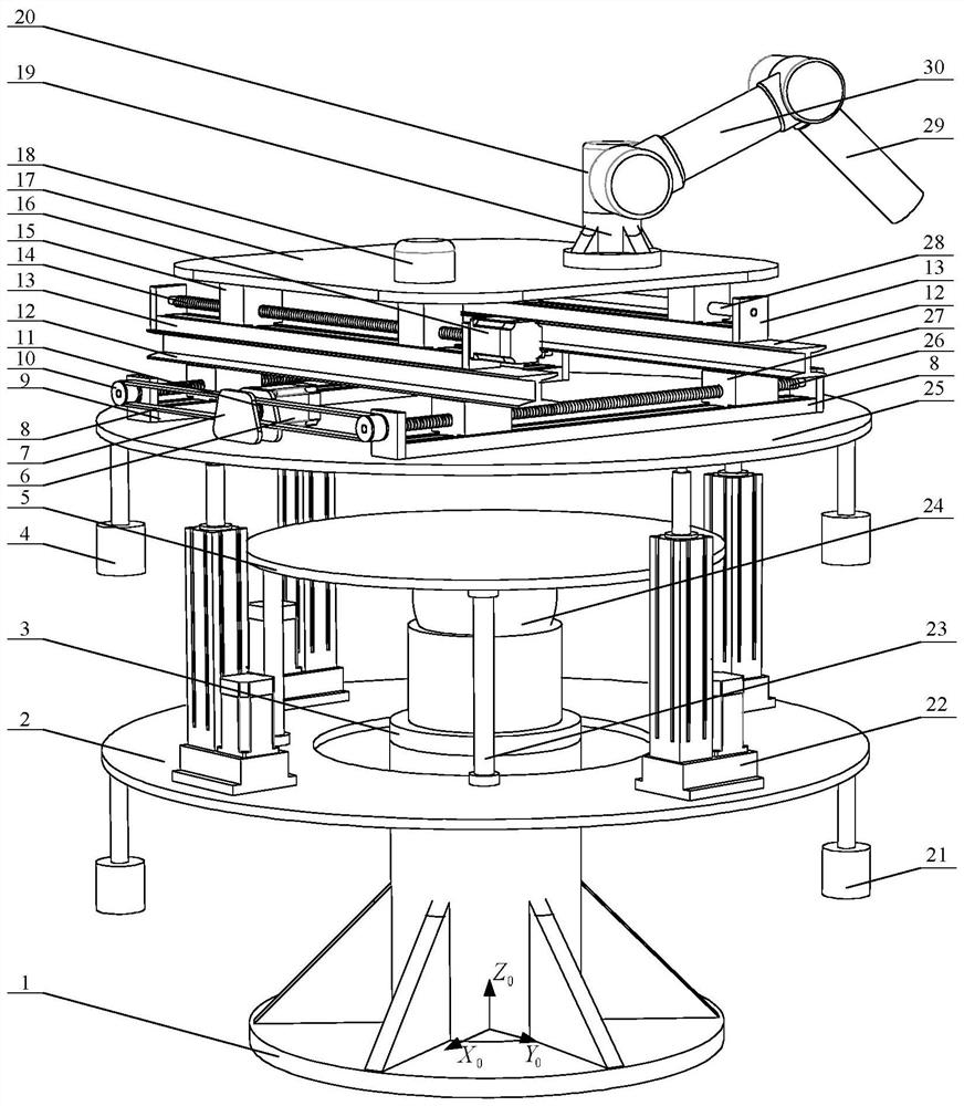 Ground variable center of mass zero gravity simulation device and simulation method