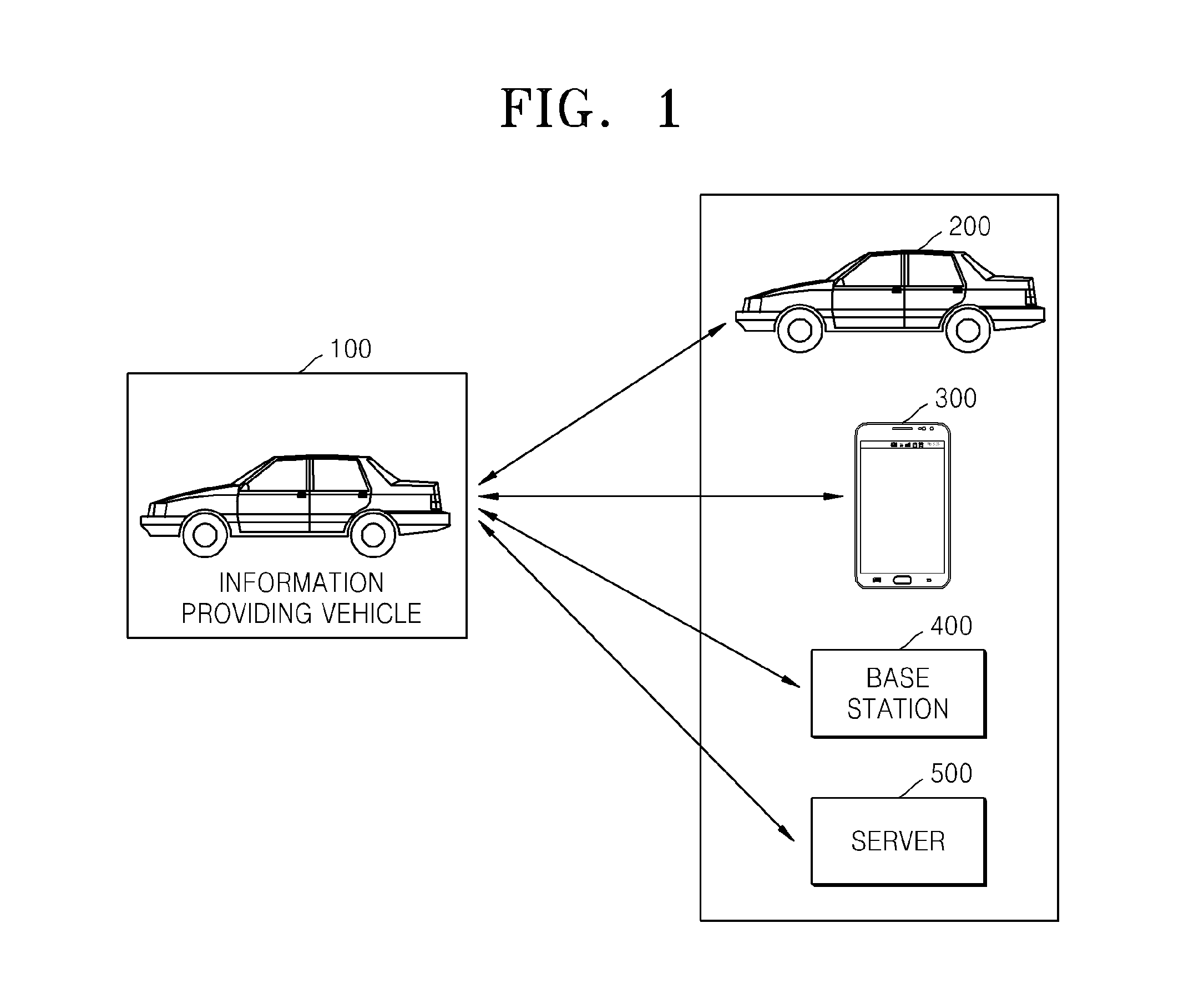 Information providing method and information providing vehicle therefor