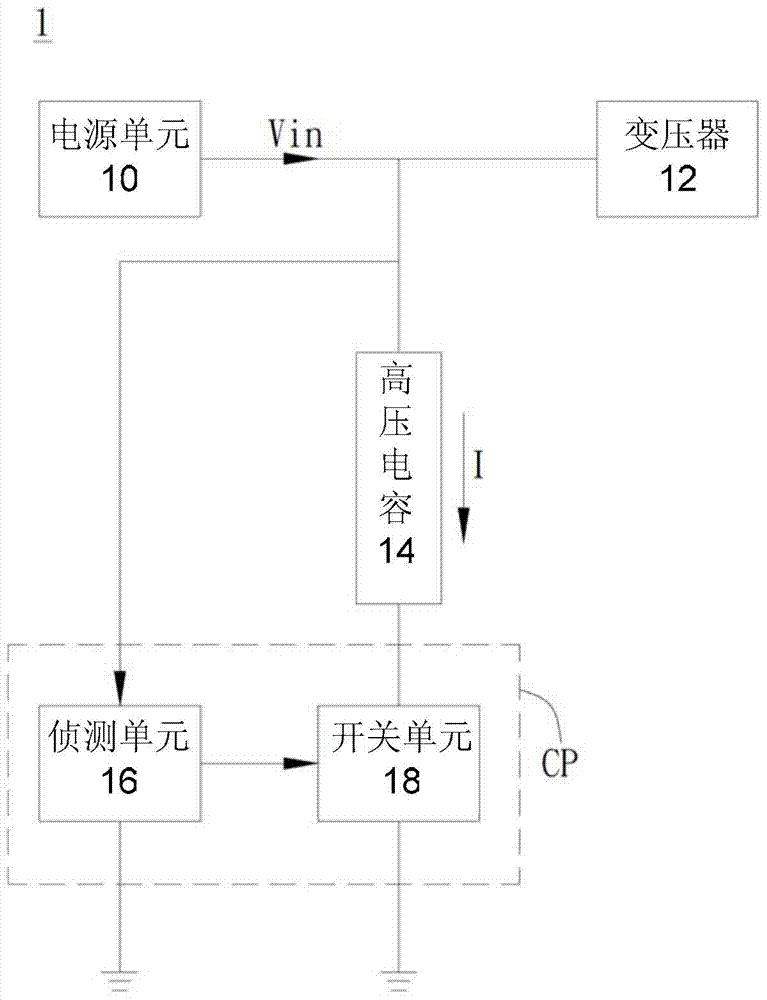 Power adapter and capacitor protection device thereof