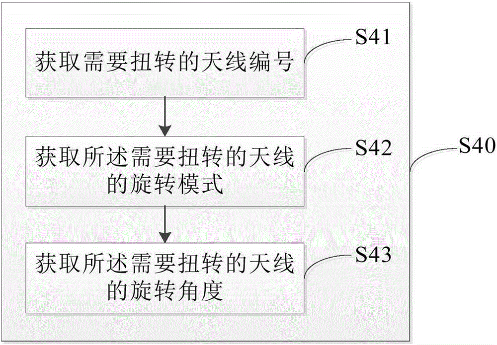 Wireless router detecting device and method