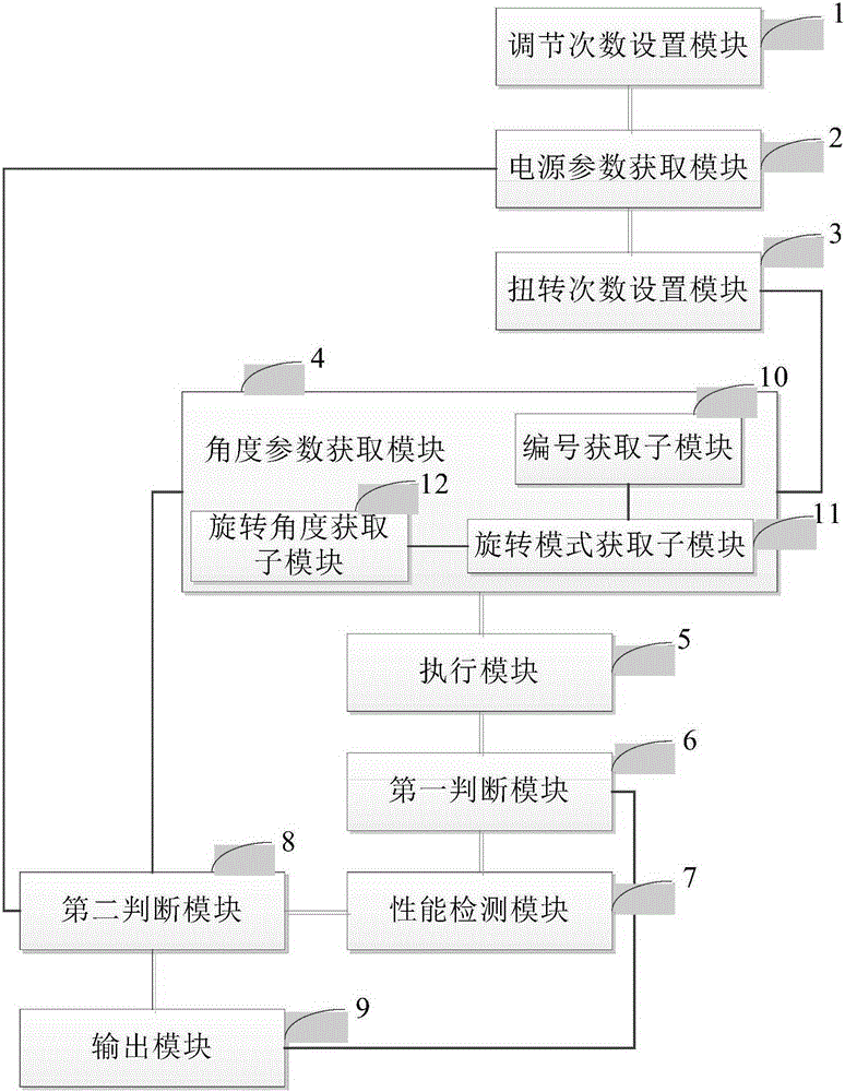 Wireless router detecting device and method