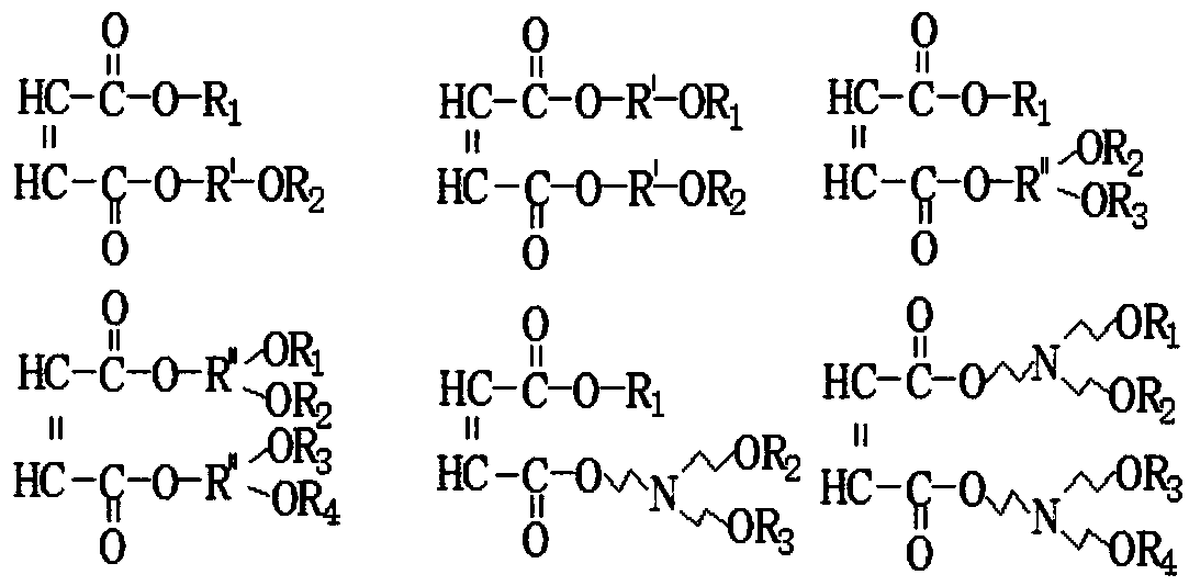 Branched polyether monomer for polycarboxylate superplasticizer and synthesis method of branched polyether monomer