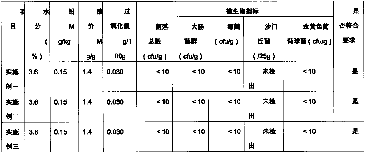 Salted egg yolk and malt sandwich biscuit and preparation method thereof