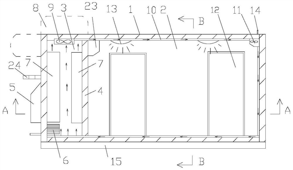 A mobile self-adaptive air-conditioning device for fresh-keeping of fruits and vegetables