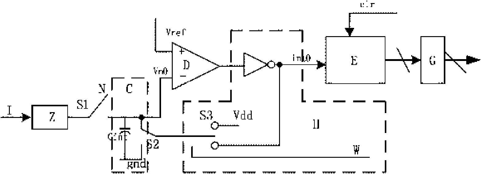 Digitized photoelectric detector sensing circuit