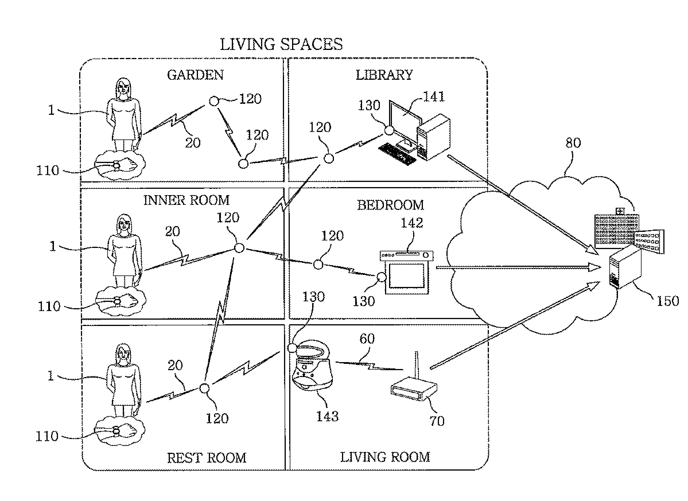 Biological signal sensor apparatus, wireless sensor network, and user interface system using biological signal sensor apparatus