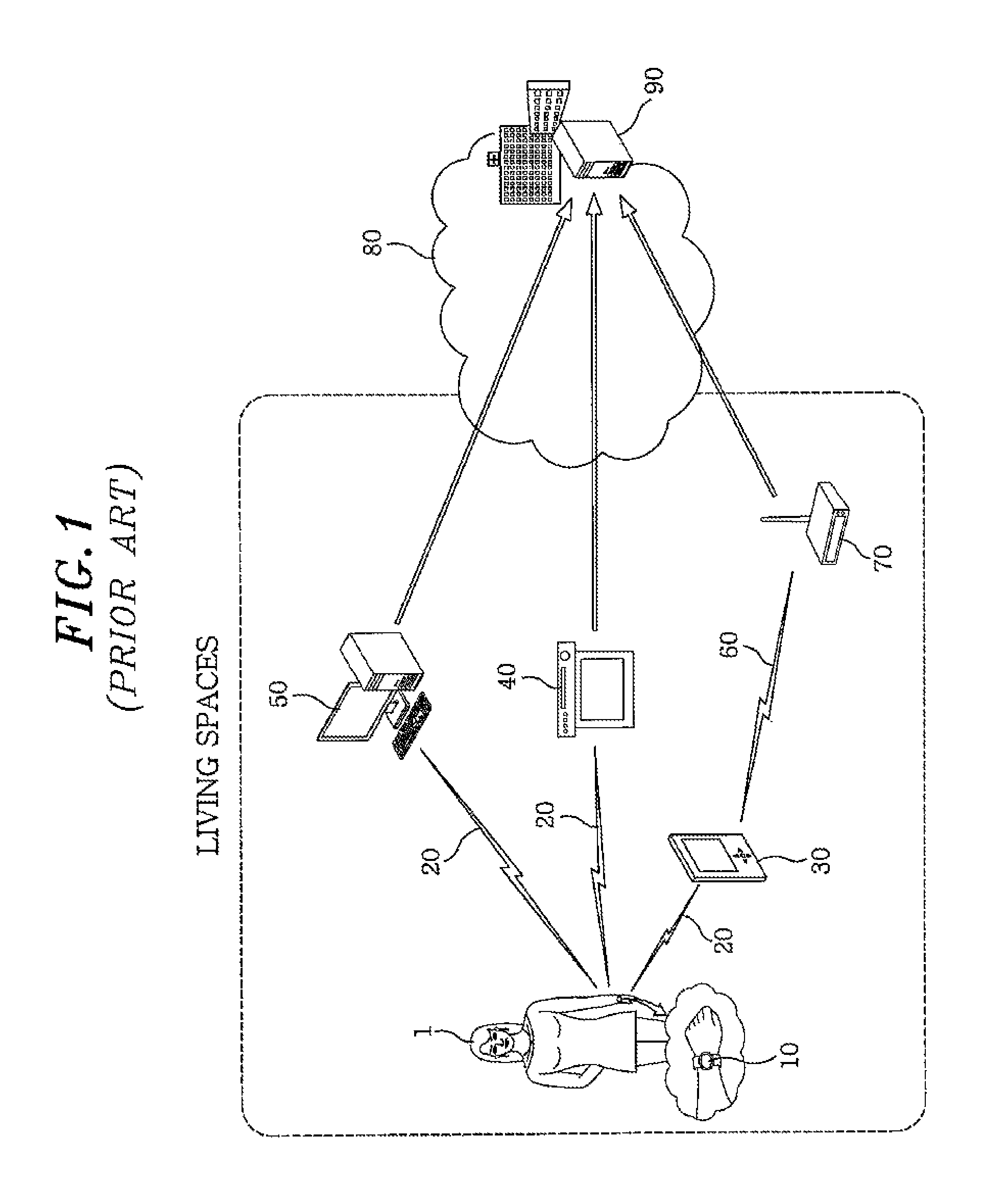 Biological signal sensor apparatus, wireless sensor network, and user interface system using biological signal sensor apparatus