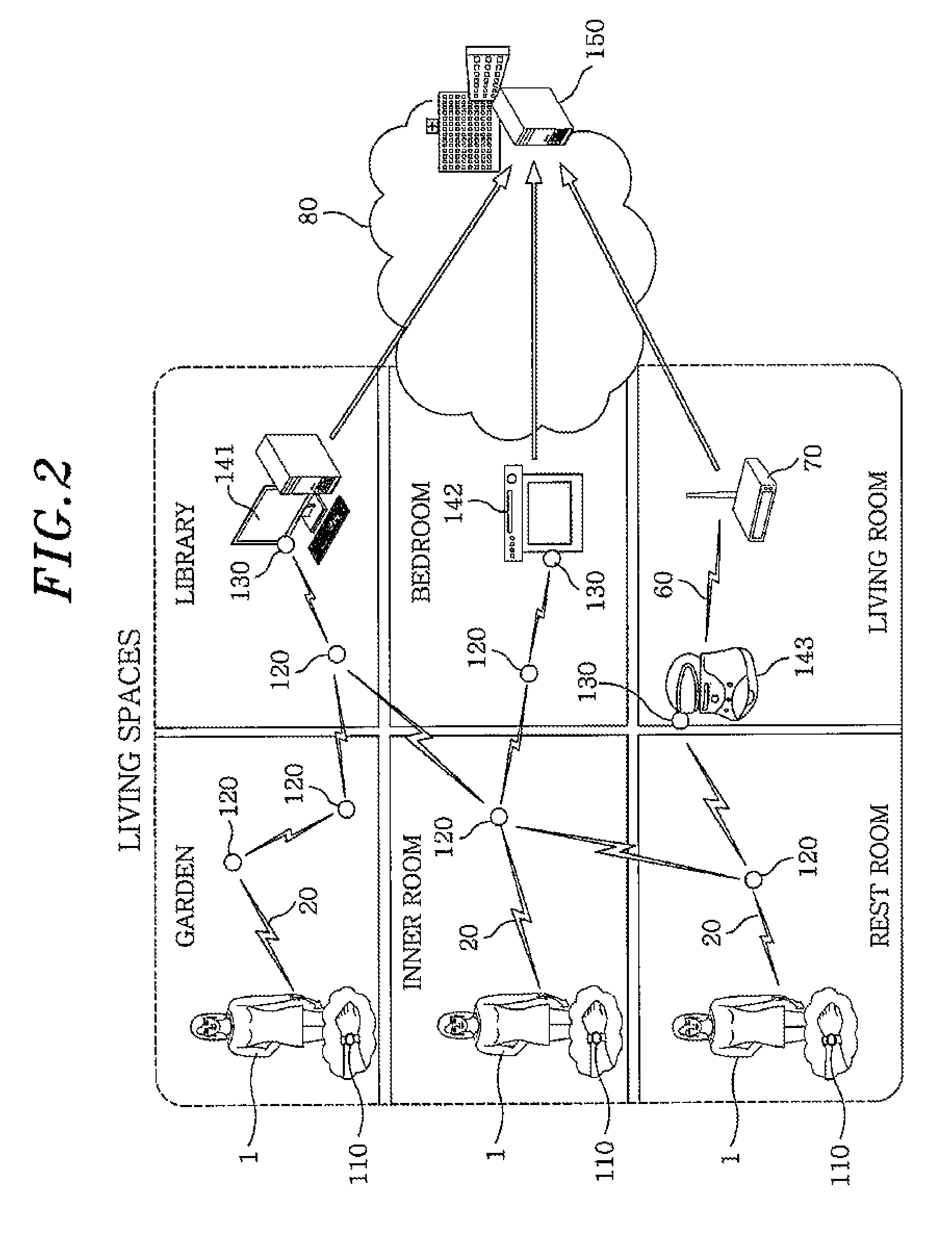 Biological signal sensor apparatus, wireless sensor network, and user interface system using biological signal sensor apparatus