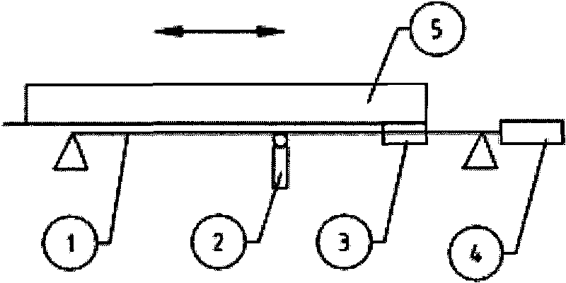 Lateral screw rod air pressure support device