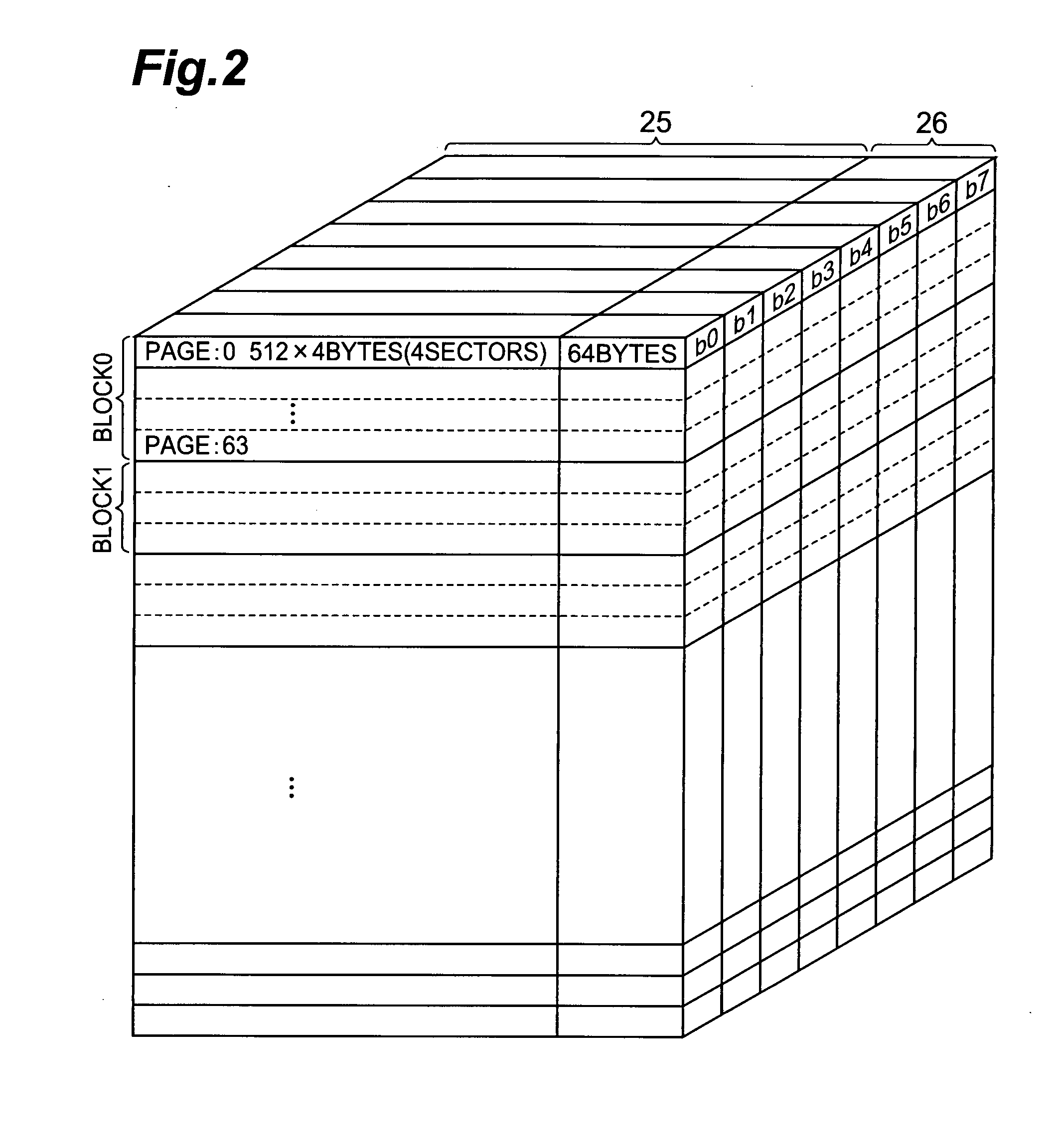 Memory controller, flash memory system with memory controller, and control method of flash memory