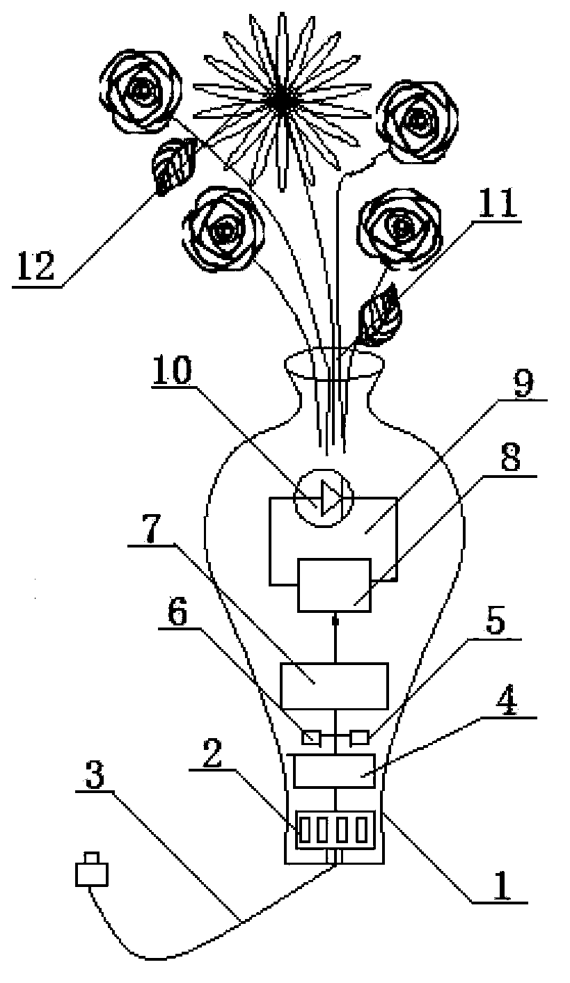 Decorative vase with gymnastic music playing function