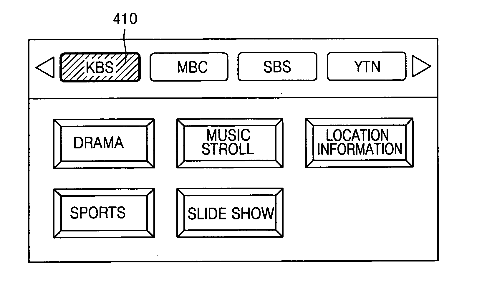 Method of displaying service in DMB, and method and apparatus for managing preferred service